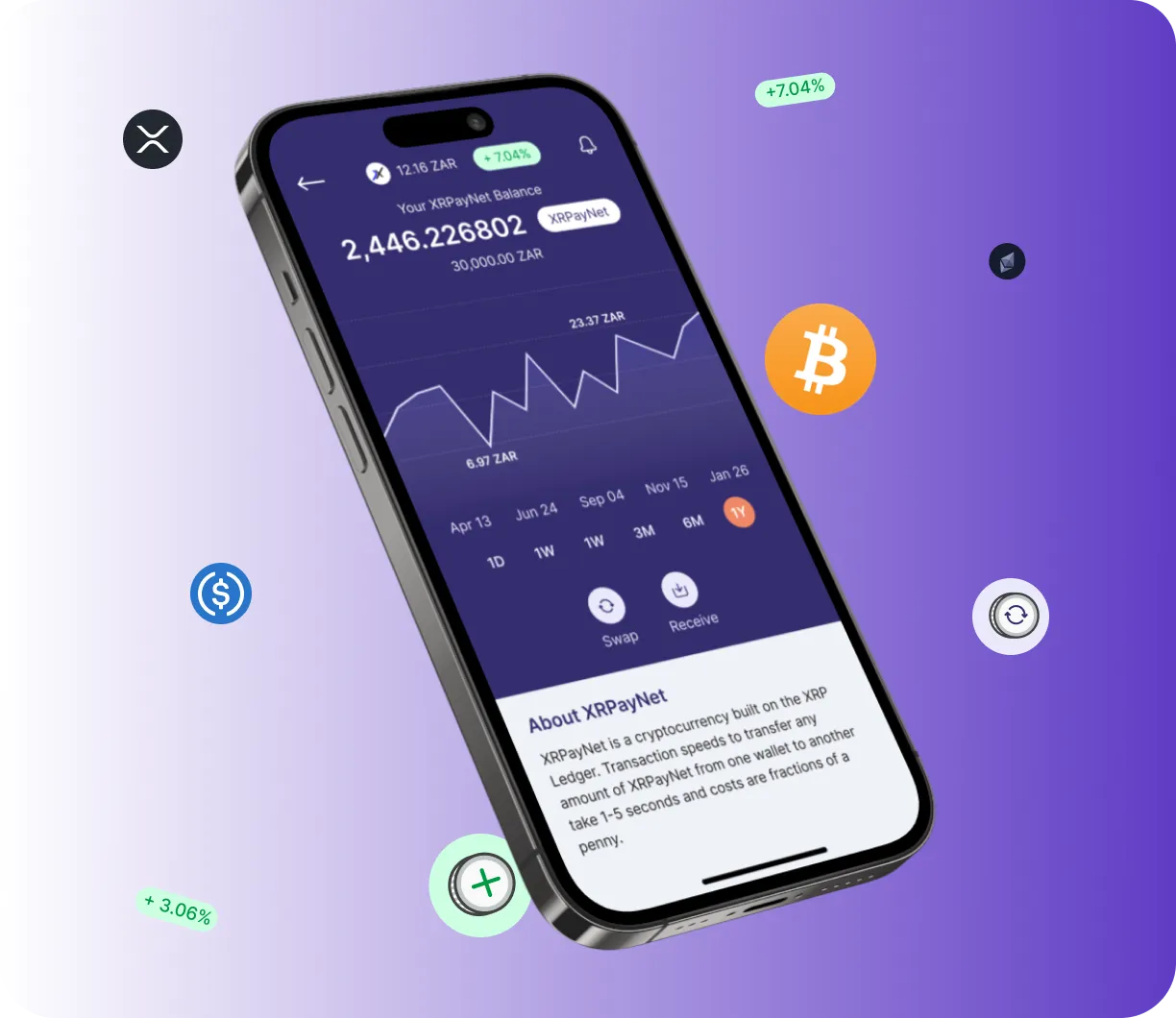Bitcoin Lexi Pro - O que é o Bitcoin Lexi Pro?